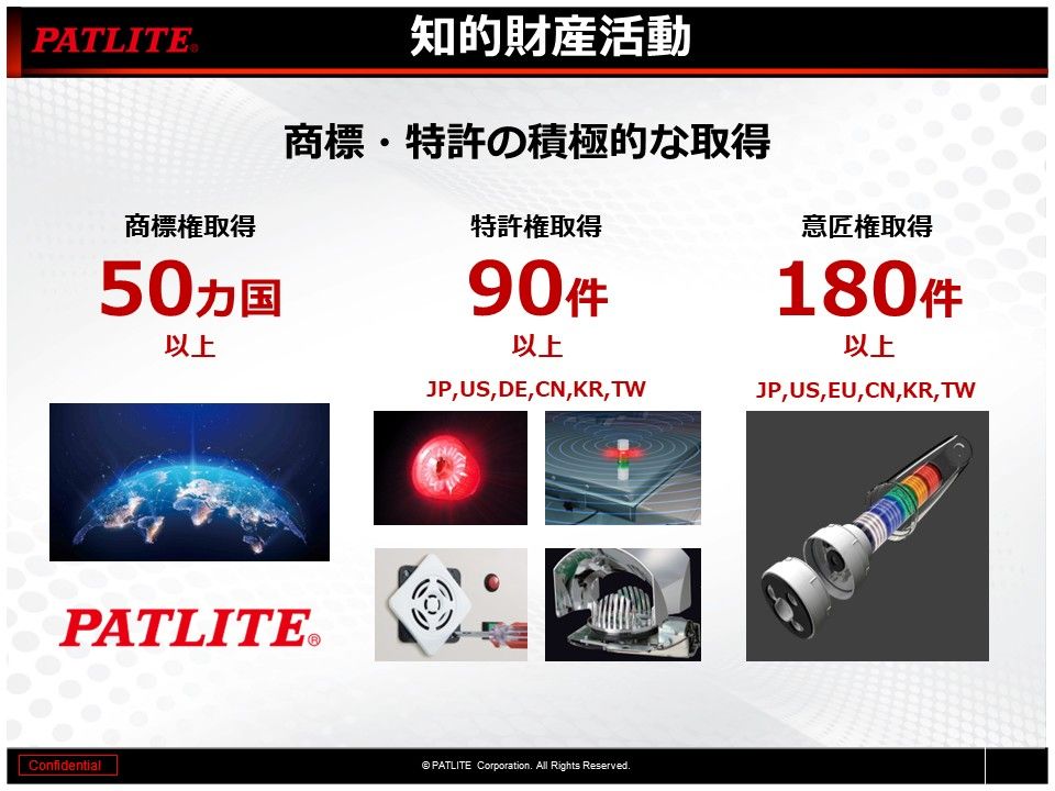 知的財産に対する取り組みを