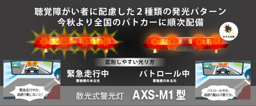 AXS-M1