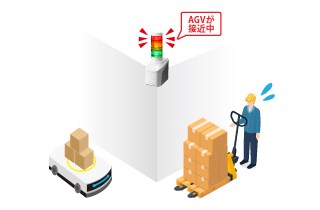 AGV曲がり角での注意喚起