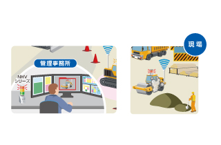 建機施工の安全対策