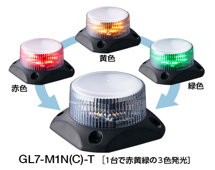 フラッシュ表示灯 GL7