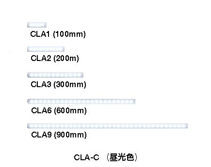 LEDワークライト – 高耐久・衛生対応モデル CLA-02