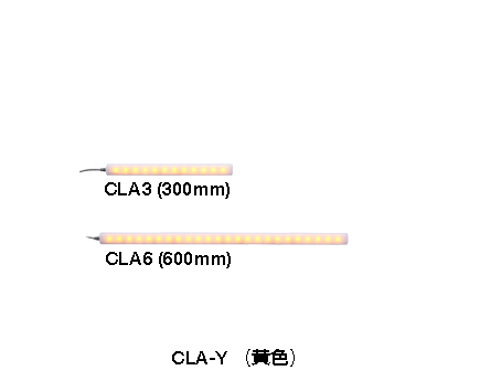 LEDワークライト – 高耐久・衛生対応モデル CLA-02