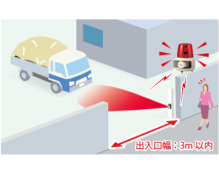 マイクロウェーブセンサ パトセンサ®︎ DS03