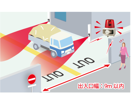 マイクロウェーブセンサ パトセンサ®︎ DS09