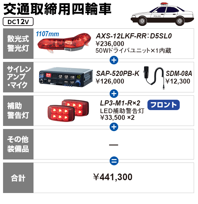 パトライト推奨の車種別パッケージ製品 - 株式会社パトライト