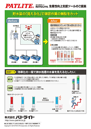 効率化の一環で排水処理の水量を見える化したい