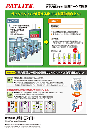 予兆管理の一環で各設備のサイクルタイムを可視化させたい