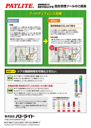 ドアの開閉時間を可視化させたい