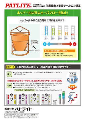 工場内にあるホッパーの砂の量を可視化させたい