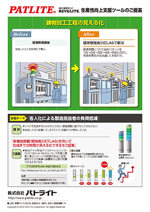 省人化による製造担当者の負荷低減