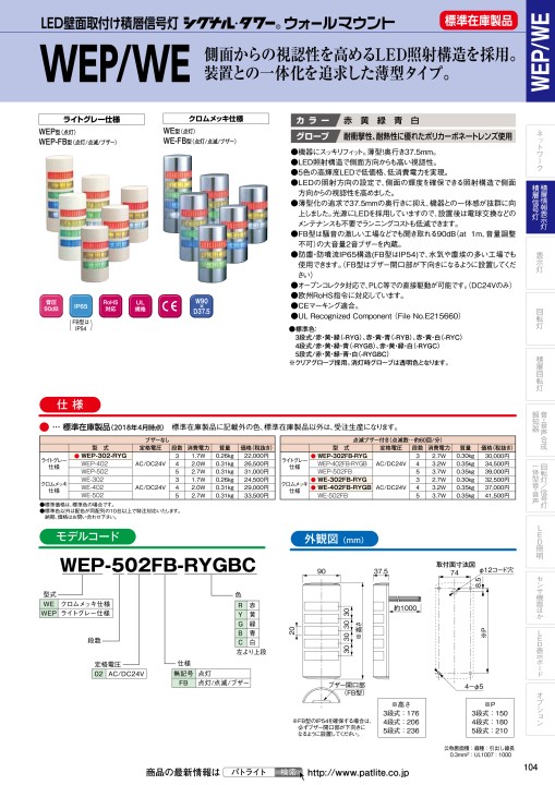 パトライト LED壁面取付け積層信号灯 WME-3M2A 3段 点灯 AC90?250V 赤