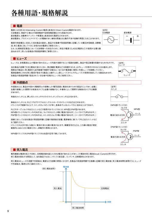 S Ai01a 総合カタログ19