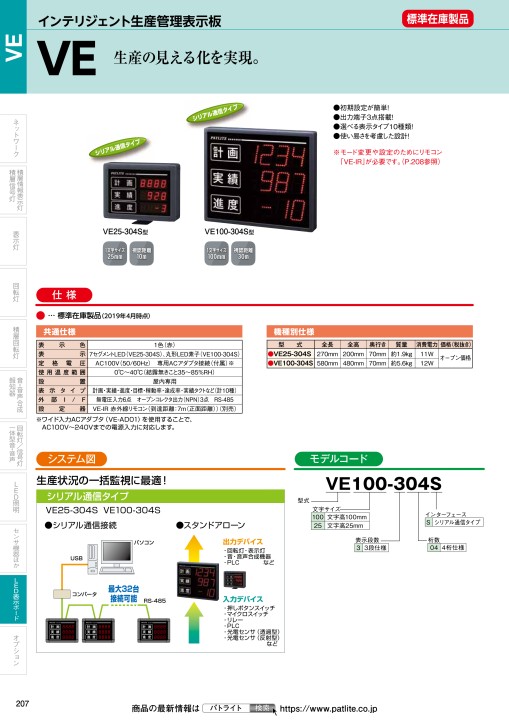 公式の 晃栄産業  店パトライト VE型 インテリジェント生産管理表示板 VE25-304S
