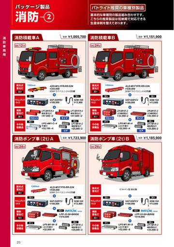 車両用製品総合カタログ 2023-2024｜株式会社パトライト