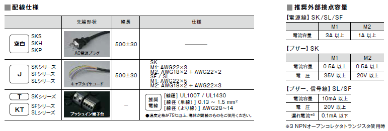 接点容量