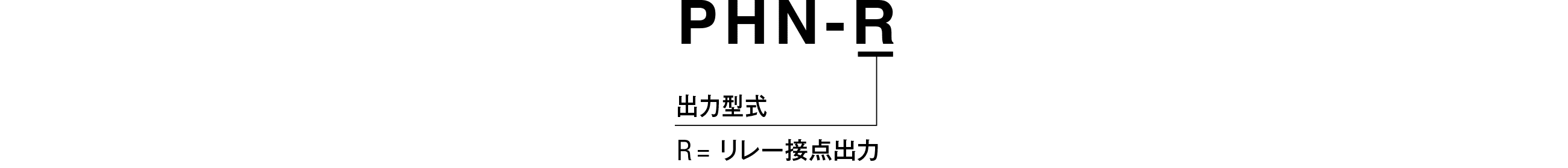 モデルコード