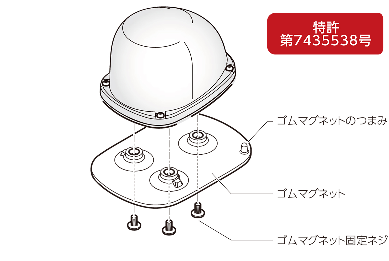 ゴムマグネット交換