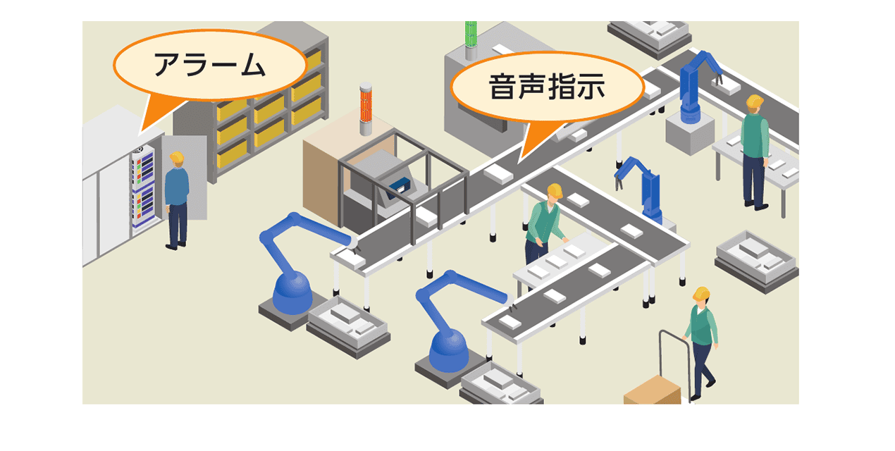 1台でアラーム・メロディ・音声を再生する使用イメージ