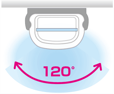広範な照射範囲