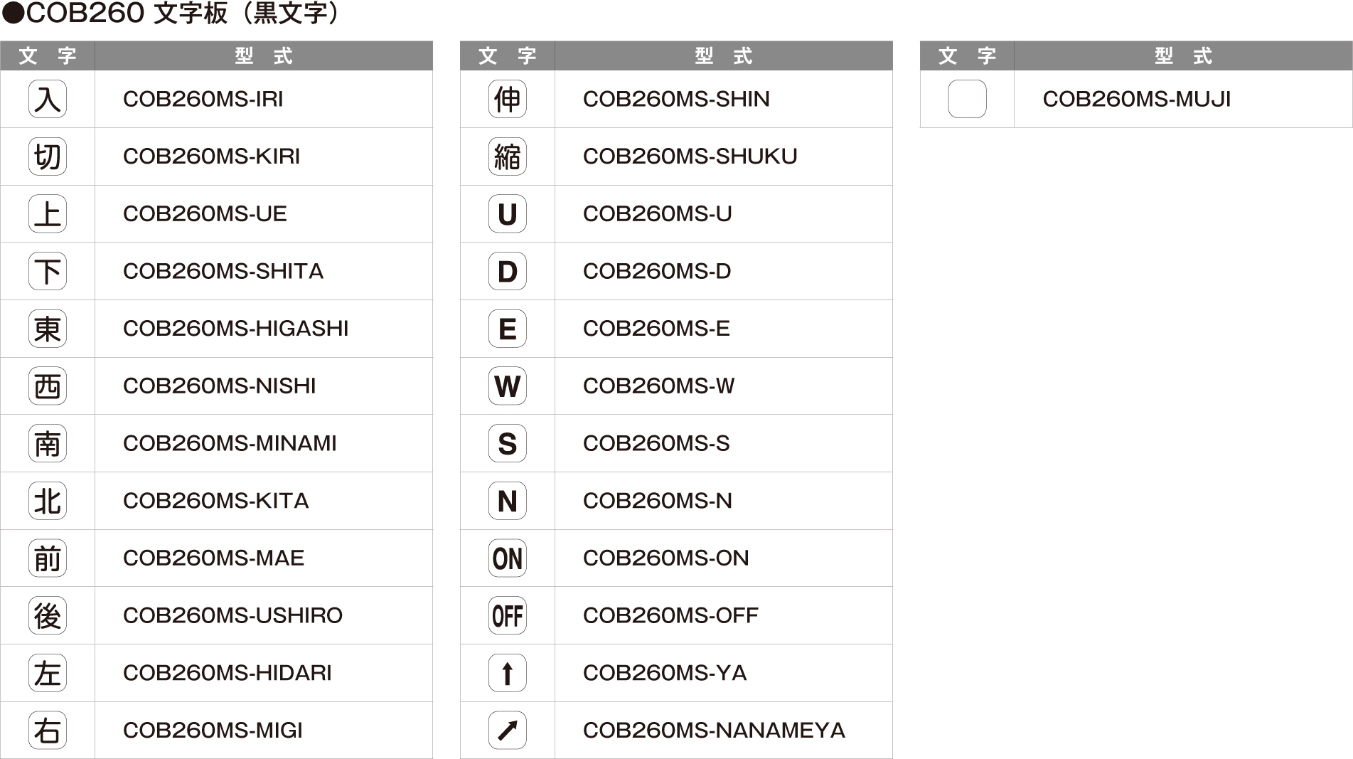 COB260文字板