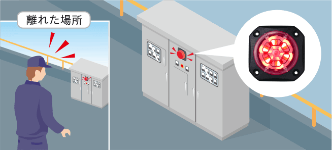 装置パイロットランプ