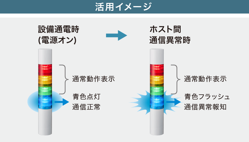 活用イメージ