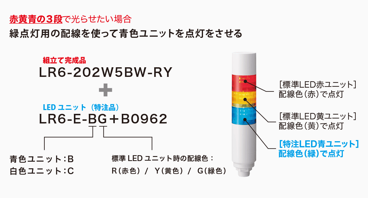 赤黄青の３段で光らせたい場合、緑点灯用の配線を使って青色ユニットを点灯をさせる