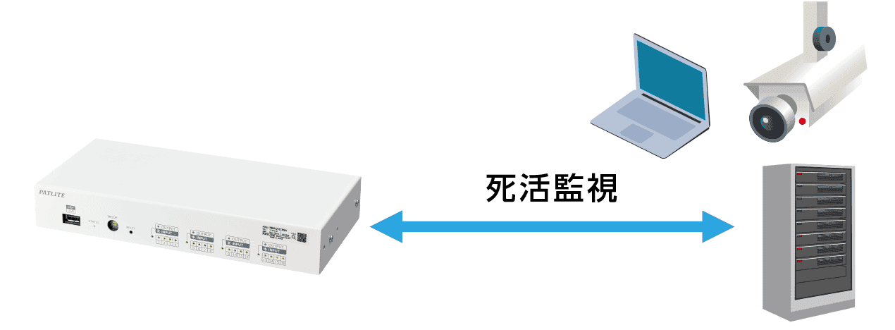 PING監視(死活監視)