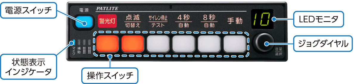フェイスデザイン（警察・一般緊急）のイメージ