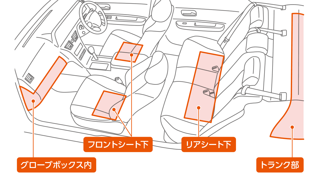 アンプユニット搭載場所の設置イメージ(救急車両用)