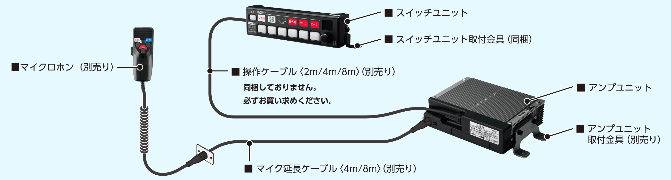 製品構成図(救急車両用)
