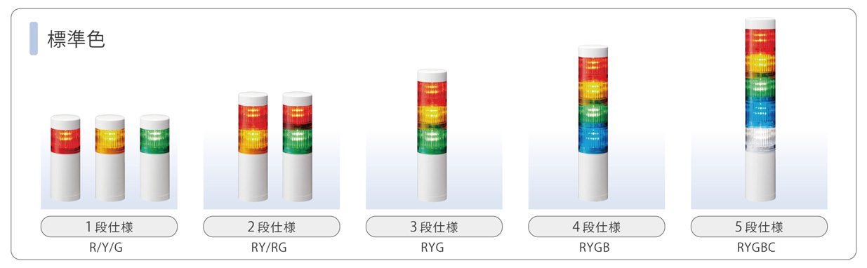 LR10 積層信号灯（Φ100）シグナル・タワー(R) - 株式会社パトライト