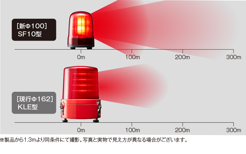 パトライト LED回転灯 SFシリーズ φ100mm AC100~240V 2点穴式取付 プッシュイン端子台 ブザー有 赤 SF10-M2KTB-R - 3