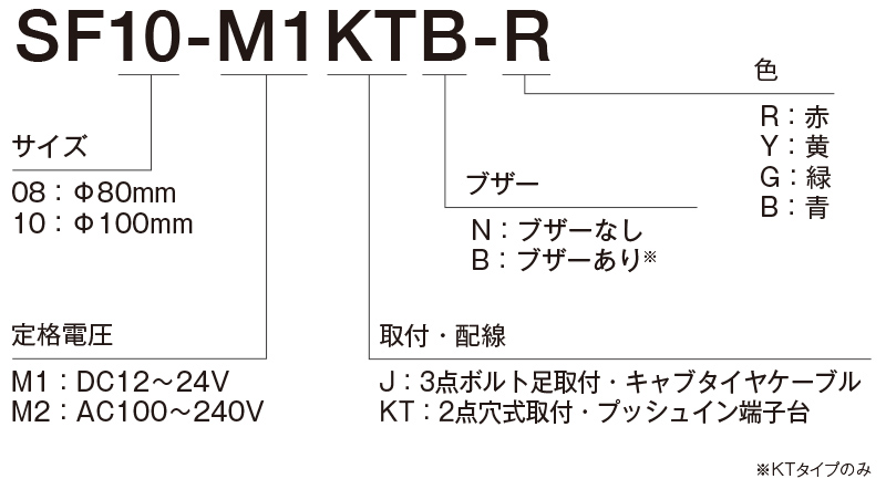 パトライト/PATLITE 回転灯 SF10-M1KTB-Y Φ100 DC12〜24V 発光パターン（22種） 黄色 ブザー付 2点穴式取付 