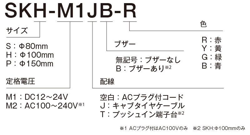 パトライト SL08-M2JN-R 赤 AC100-240V 表示灯 SLシリーズ φ80 - 4