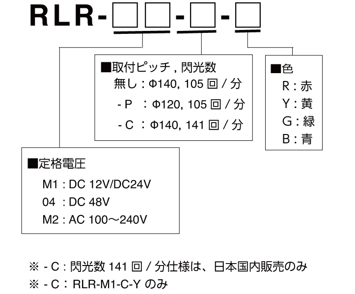 メーカー直送】 パトライト RLR-M2-P-Y 黄 AC100V-AC240V 大型LED回転灯 耐振 φ162 