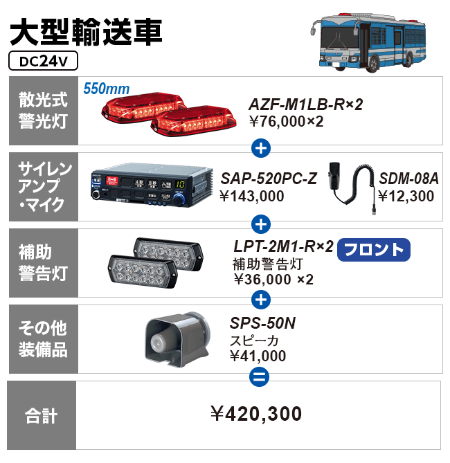 大型輸送車