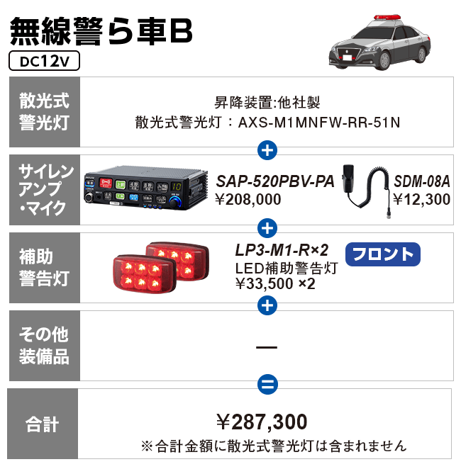 無線警ら車B