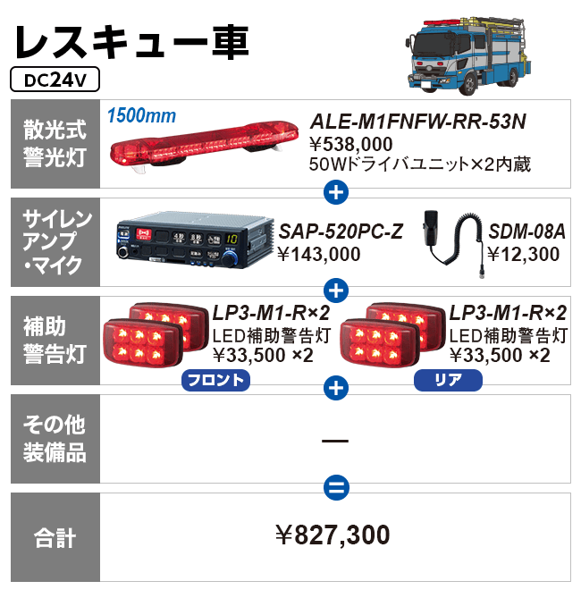レスキュー車