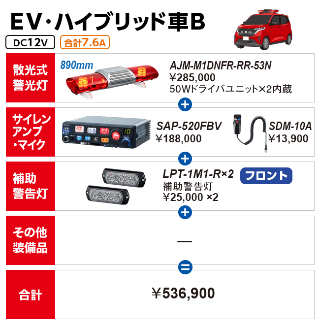 EV・ハイブリッド車B