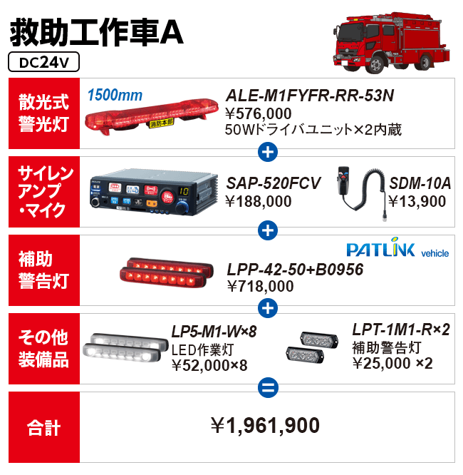 救助工作車A