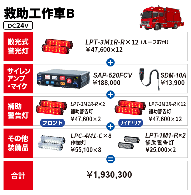 救助工作車B