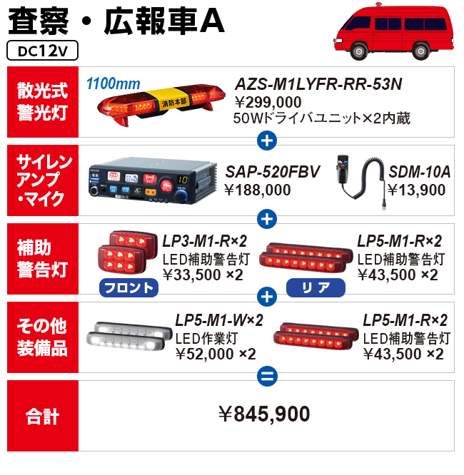 査察・広報車A