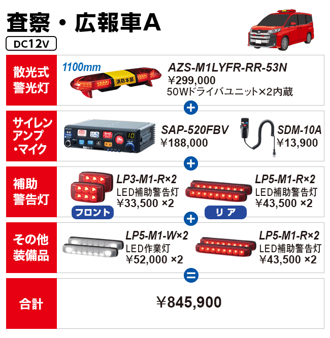 査察・広報車A