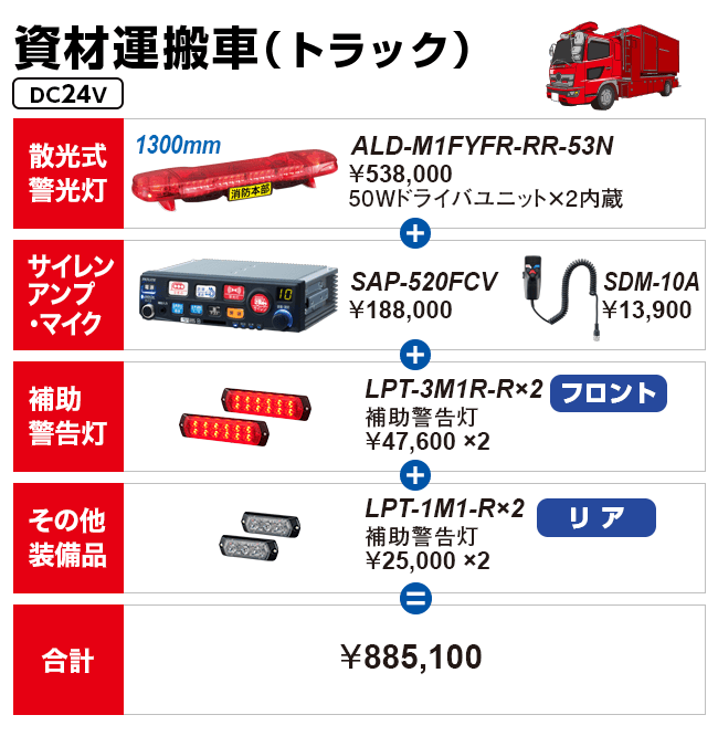 資材運搬車（トラック）