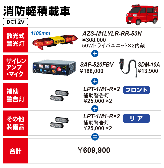 消防軽積載車