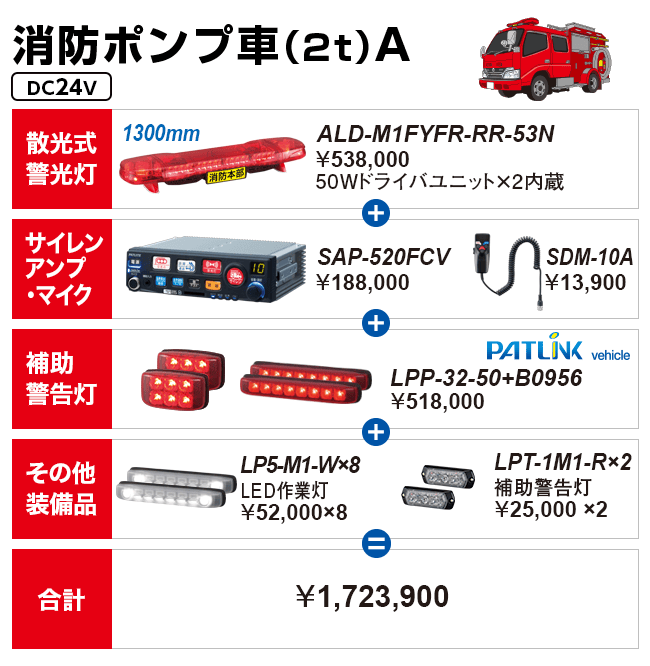消防ポンプ車（2t）A
