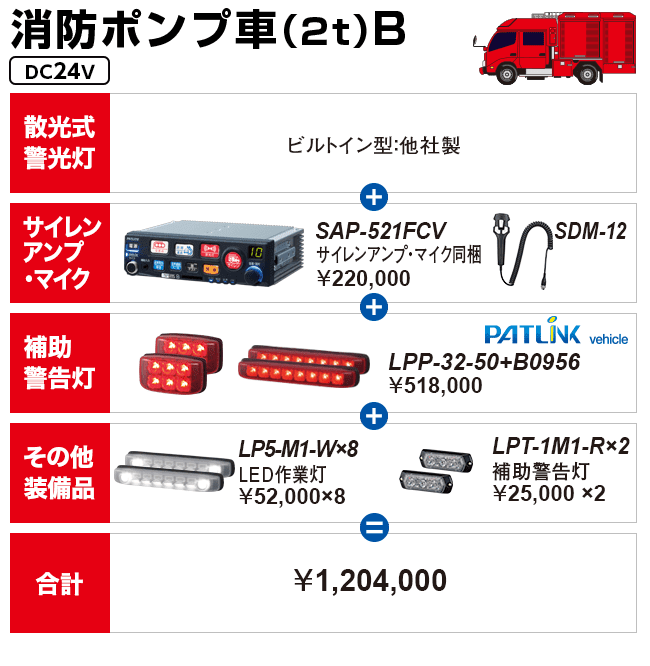 消防ポンプ車（2t）B