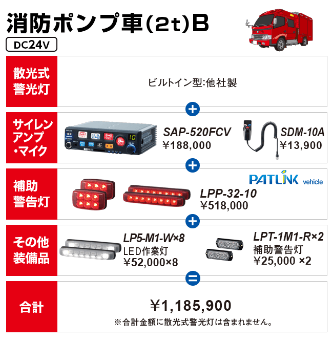 消防ポンプ車（2t）B